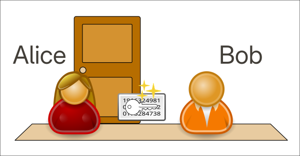 Alice and Bob meeting in the same place, creating a key and each keeping an identical copy.